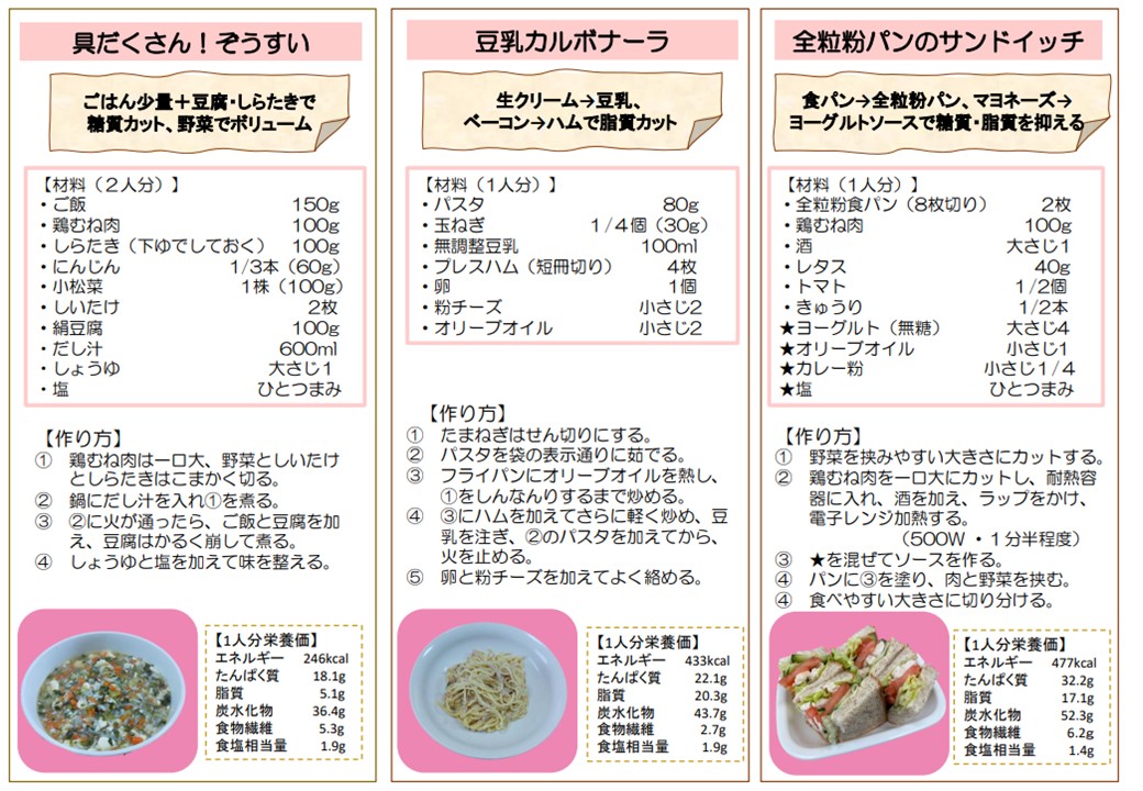 栄養情報の発信
