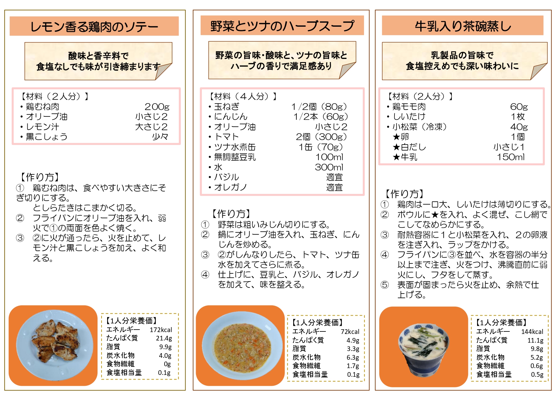 栄養情報の発信